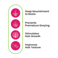 Botanical Hair Color Benefits